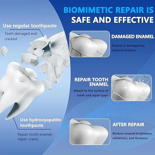 Pawzioo™ Fluoride-Free Hydroxyapatite Toothpaste