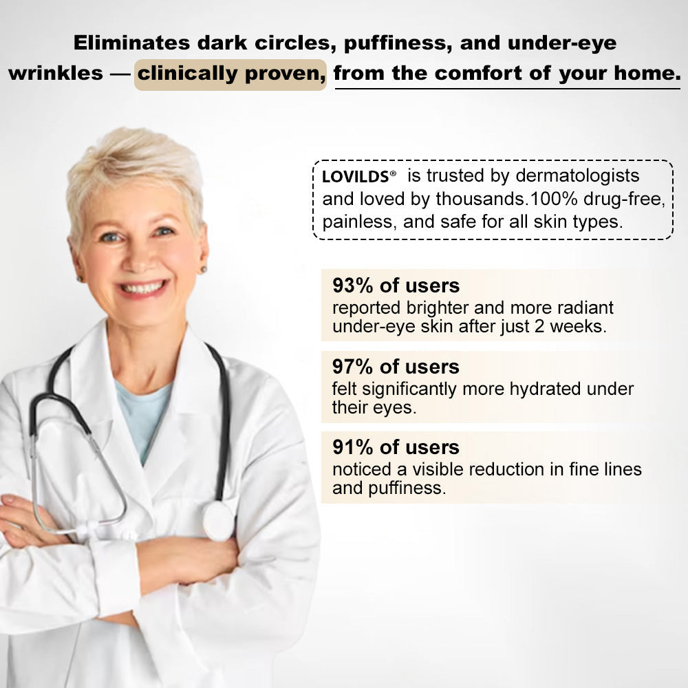 š§āāļøā³LOVILDSĀ® Deep Precision Age-Defying Nano Microneedle Patchesā Deep-Acting Solution to Say Goodbye to under-eye bags, dark circles, wrinkles, and fine lines.