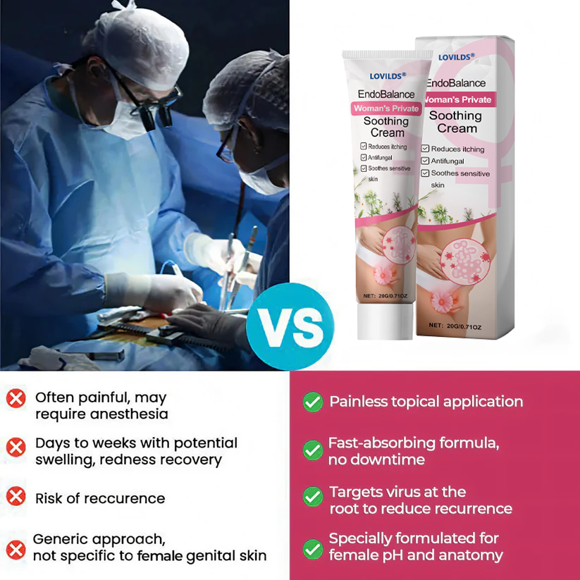 🔥 Special Deal: 60% OFF 🌸 LOVILDS® Woman's Genital HPV Healing Cream 🌸