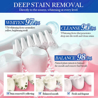 Pawzioo™ Fluoride-Free Hydroxyapatite Toothpaste