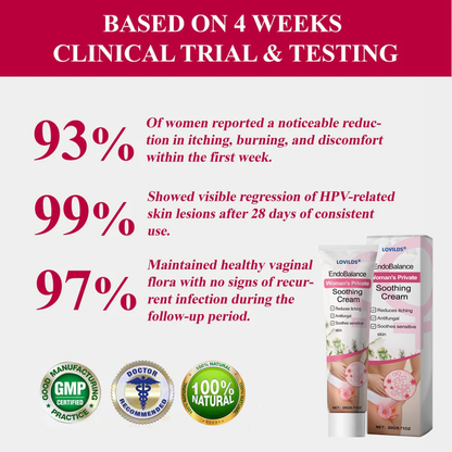 🔥 Special Deal: 60% OFF 🌸 LOVILDS® Woman's Genital HPV Healing Cream 🌸